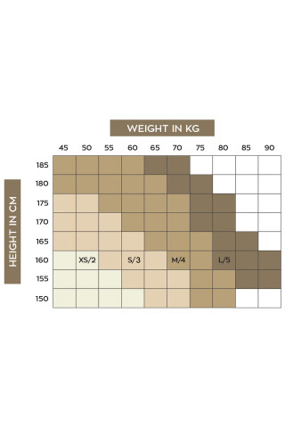 LADY B CARAPE CELEBRITY 70C NUDE 